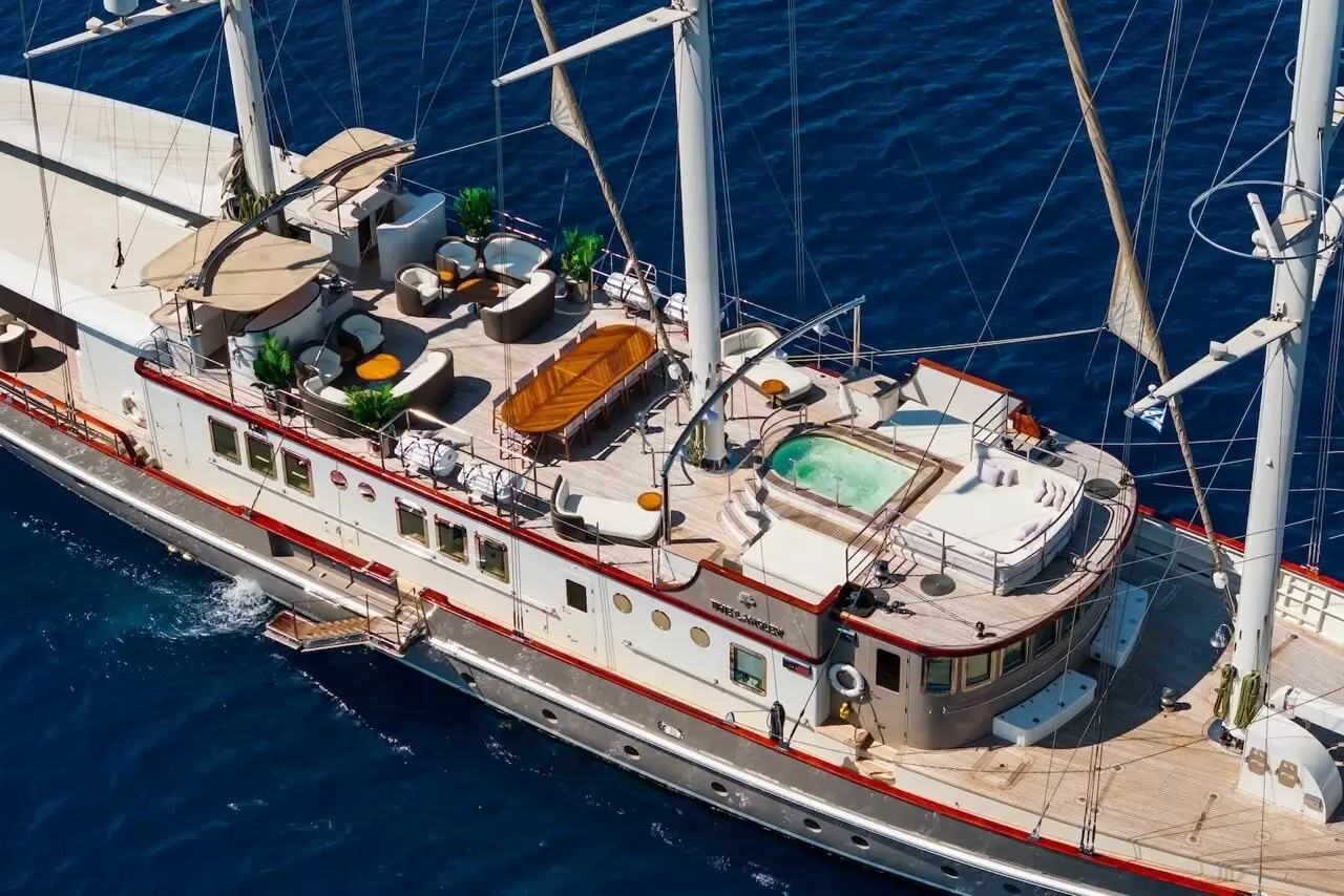 Boatcrowd