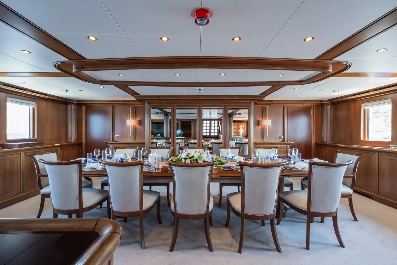 Boatcrowd