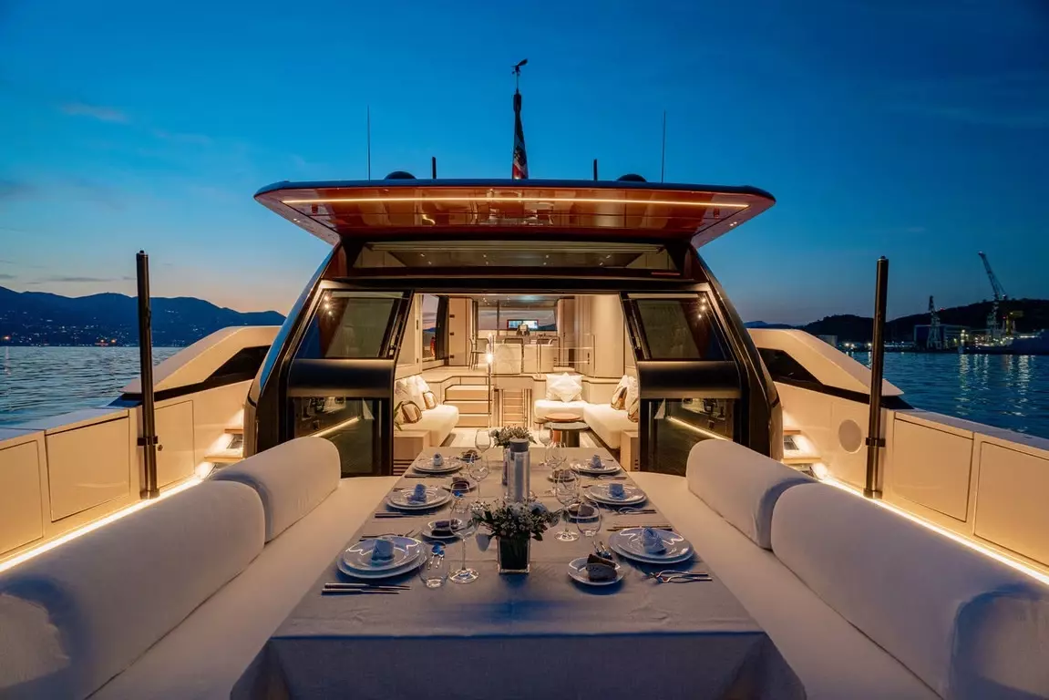 Boatcrowd