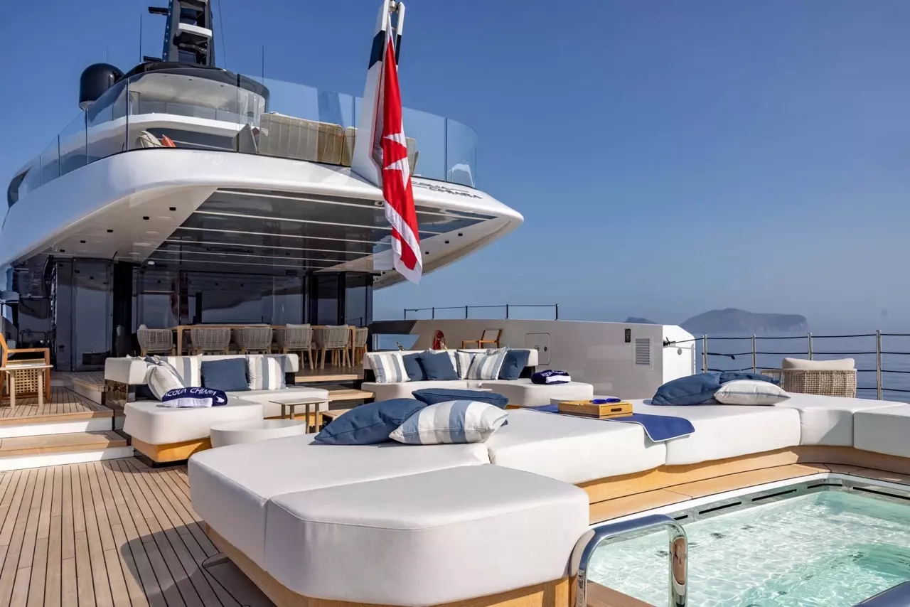 Boatcrowd