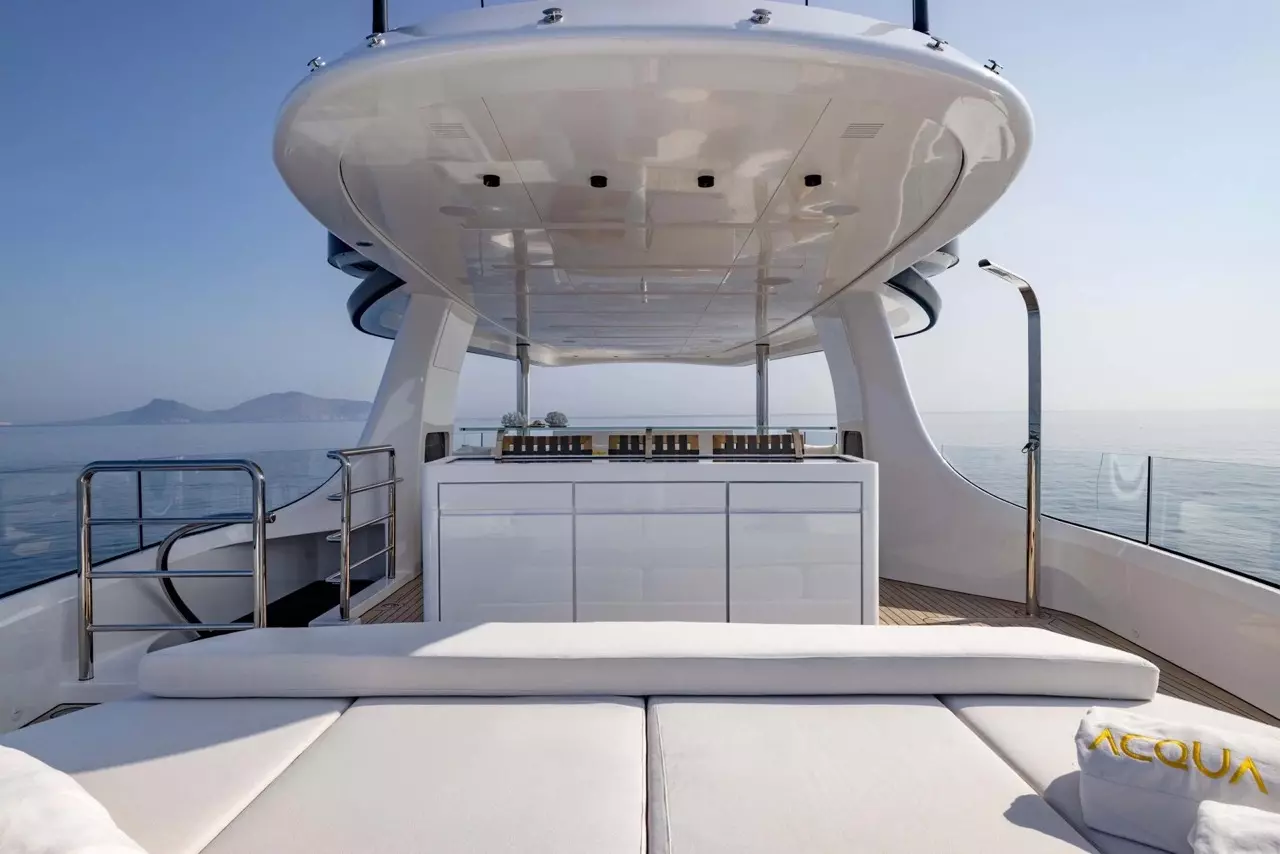 Boatcrowd