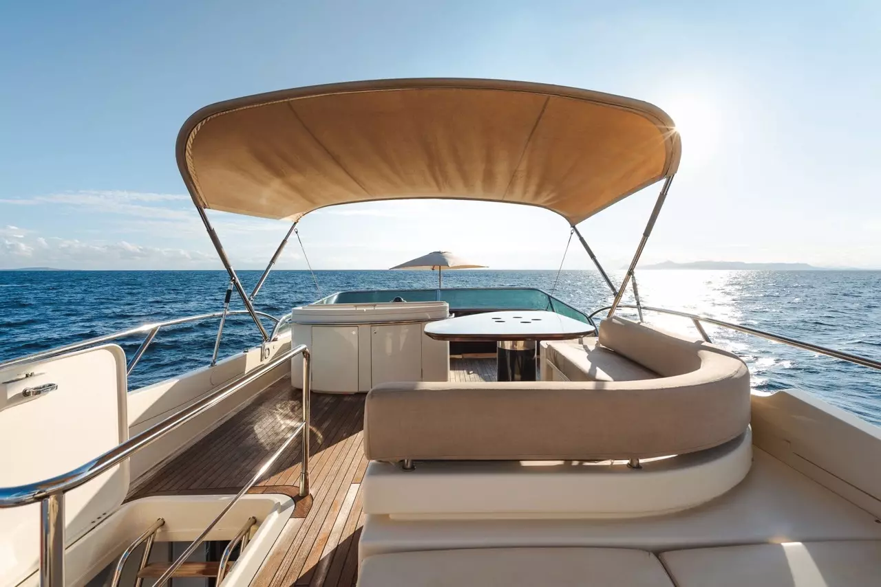 Boatcrowd