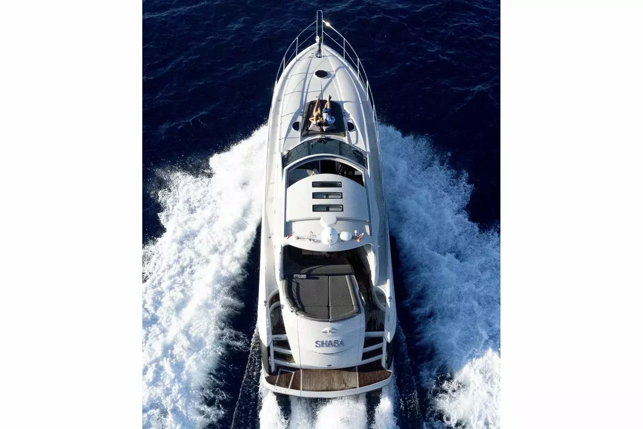 Boat Rental and Yacht Charter at the best yachting destinations around the world