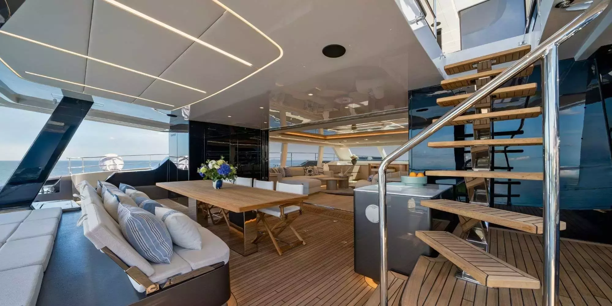 Boatcrowd