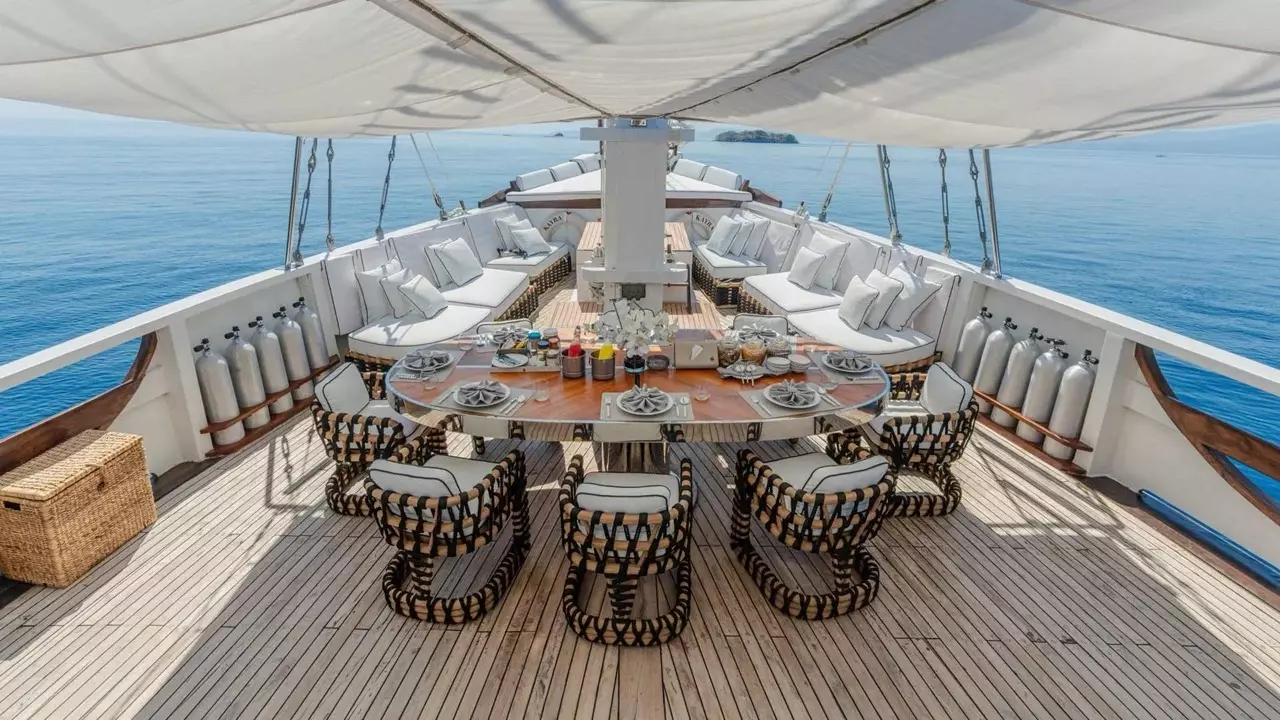 Boatcrowd
