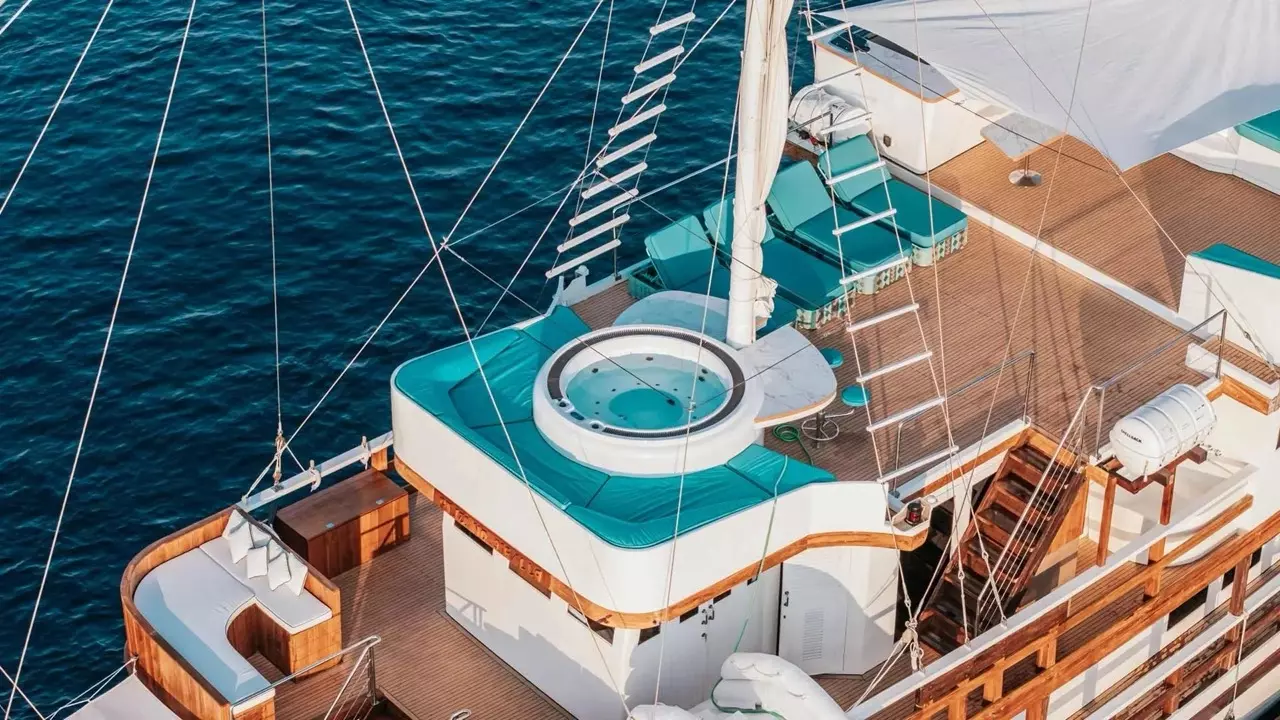 Boatcrowd