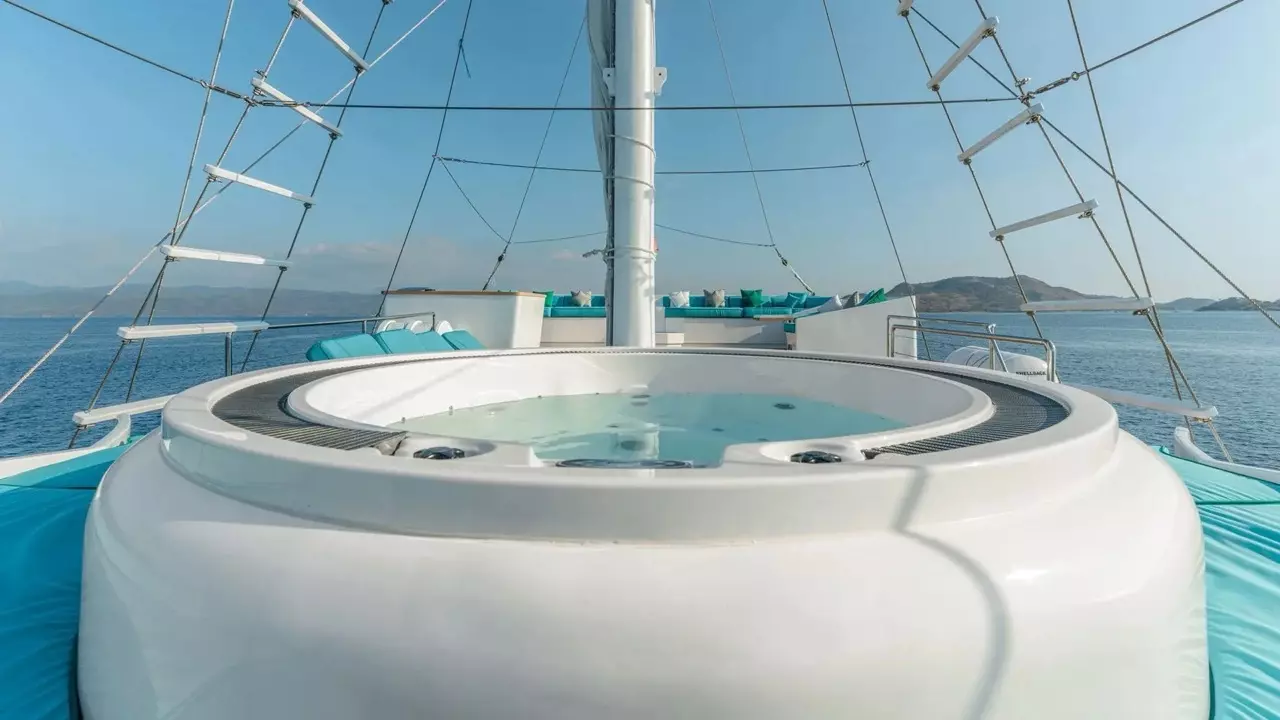 Boatcrowd