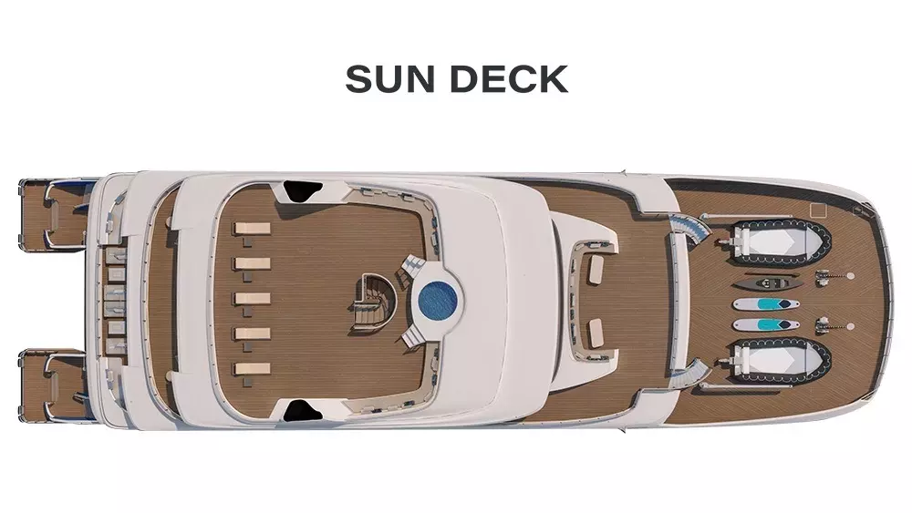 Boatcrowd