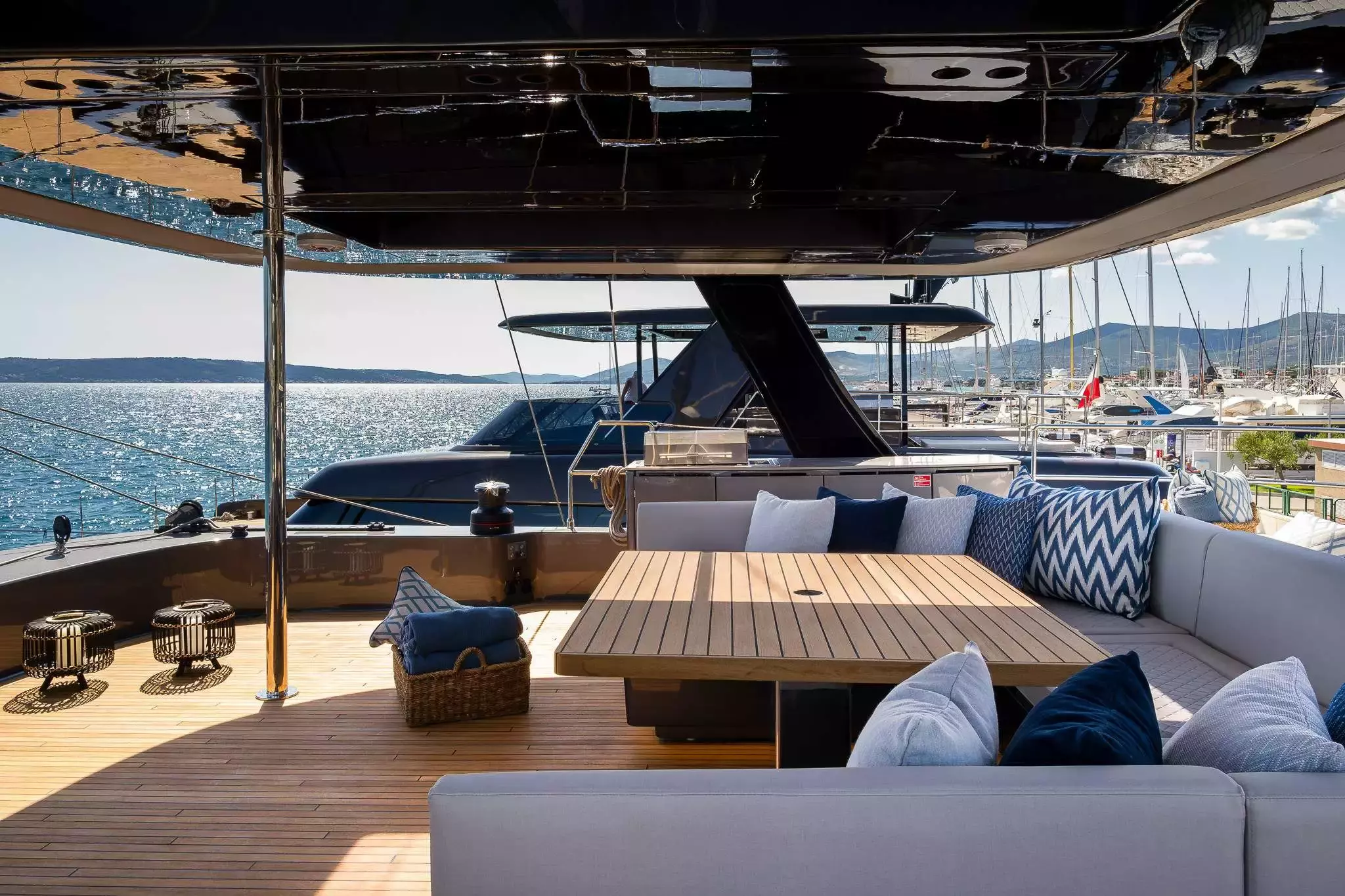 Boatcrowd